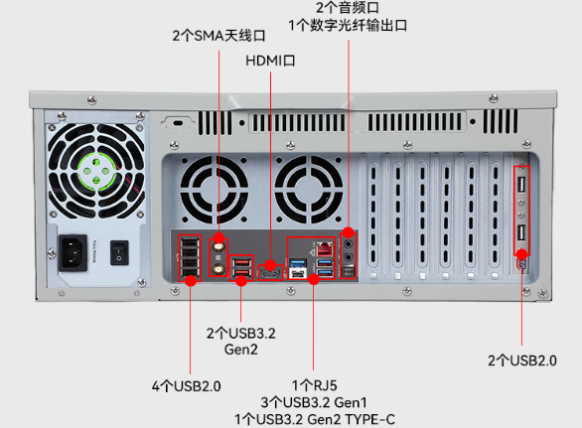 東田工控機架式工業(yè)主機端口.png 東田工控機架式工業(yè)主機端口.png