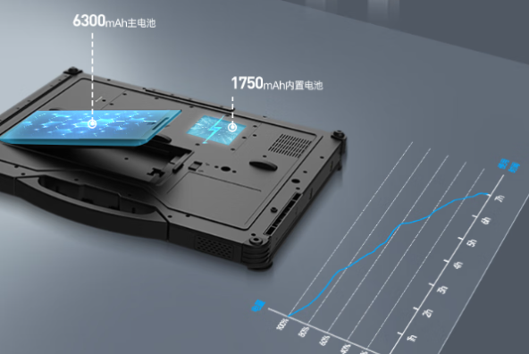 東田三防筆記本電腦電池.png 東田三防筆記本電腦電池.png