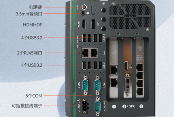 東田嵌入式工業(yè)級電腦端口.png 東田嵌入式工業(yè)級電腦端口.png