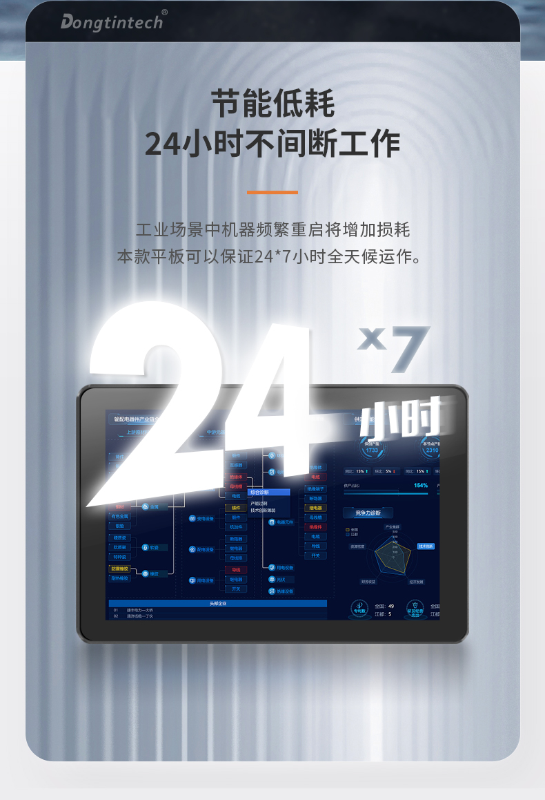 10.1/15.6/21.5寸工業(yè)平板電腦,IP65防護(hù),10點(diǎn)電容觸控屏,DTP-1569-N5100.jpg 10.1/15.6/21.5寸工業(yè)平板電腦,IP65防護(hù),10點(diǎn)電容觸控屏,DTP-1569-N5100.jpg