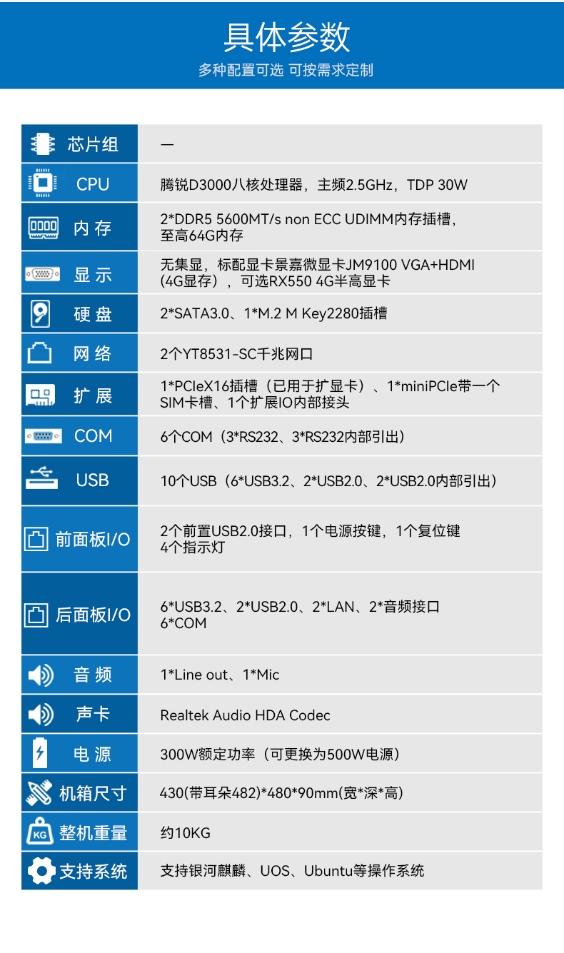 國(guó)產(chǎn)化騰銳D3000工控機(jī),信創(chuàng)工控電腦,DT-610L-BD3KMC.jpg 國(guó)產(chǎn)化騰銳D3000工控機(jī),信創(chuàng)工控電腦,DT-610L-BD3KMC.jpg