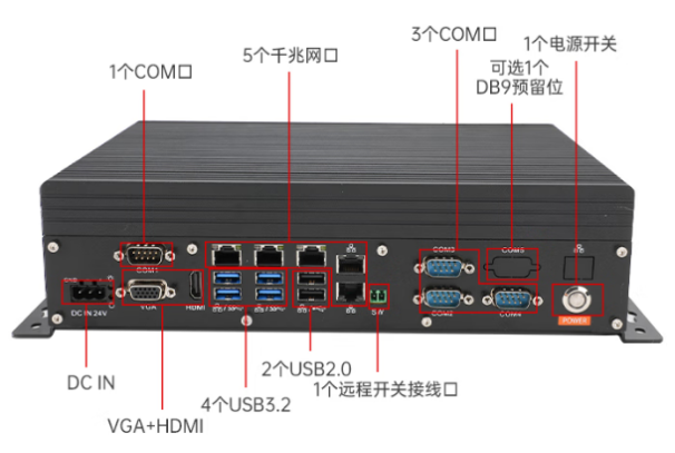 東田嵌入式迷你電腦主機(jī)端口.png 東田嵌入式迷你電腦主機(jī)端口.png