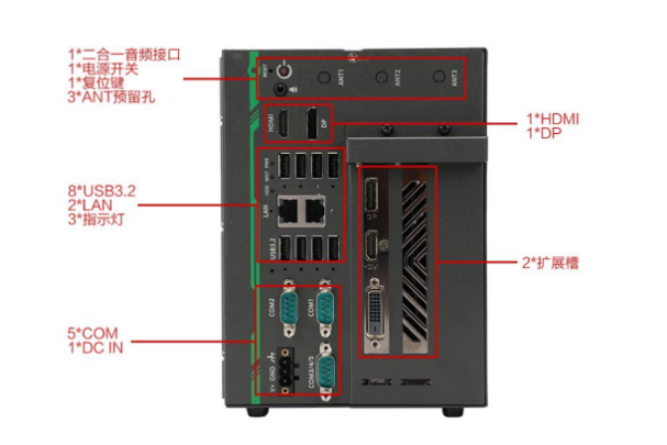 東田高便攜式高性能計(jì)算主機(jī)端口.png 東田高便攜式高性能計(jì)算主機(jī)端口.png