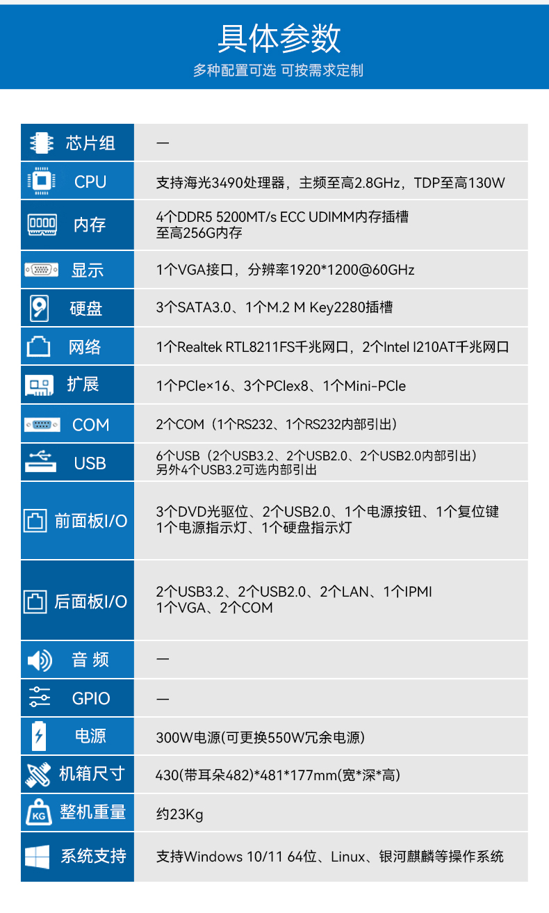國(guó)產(chǎn)工控機(jī),海光CPU工控主機(jī),國(guó)內(nèi)電腦廠(chǎng)家,DT-610L-B3490MB.jpg 國(guó)產(chǎn)工控機(jī),海光CPU工控主機(jī),國(guó)內(nèi)電腦廠(chǎng)家,DT-610L-B3490MB.jpg