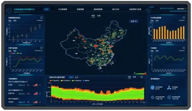 電力系統(tǒng).png 電力系統(tǒng).png