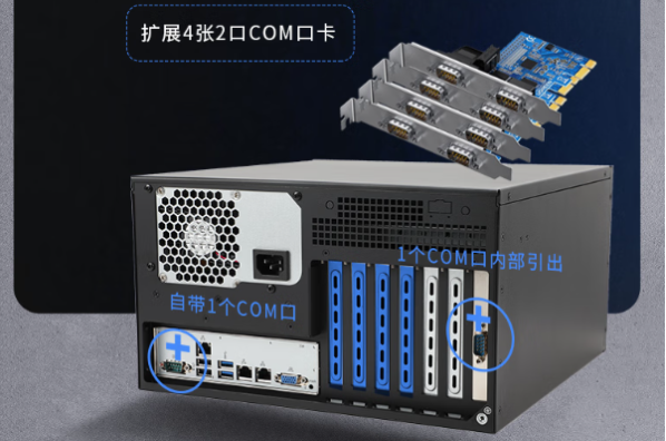 東田國(guó)產(chǎn)工業(yè)計(jì)算機(jī)端口.png 東田國(guó)產(chǎn)工業(yè)計(jì)算機(jī)端口.png