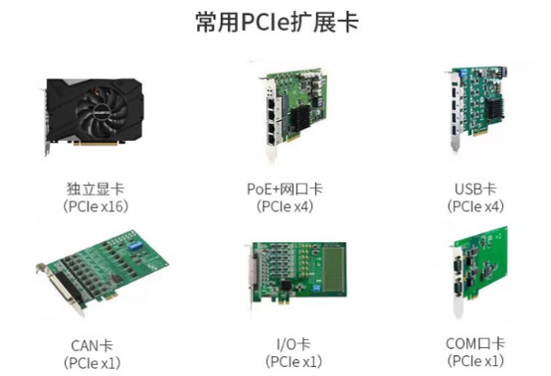 東田4U工控機(jī)PCIe擴(kuò)展卡.png 東田4U工控機(jī)PCIe擴(kuò)展卡.png