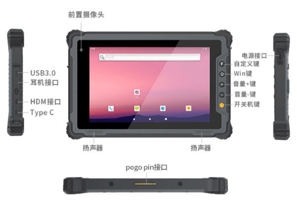 東田國產(chǎn)平板電腦端口.png 東田國產(chǎn)平板電腦端口.png