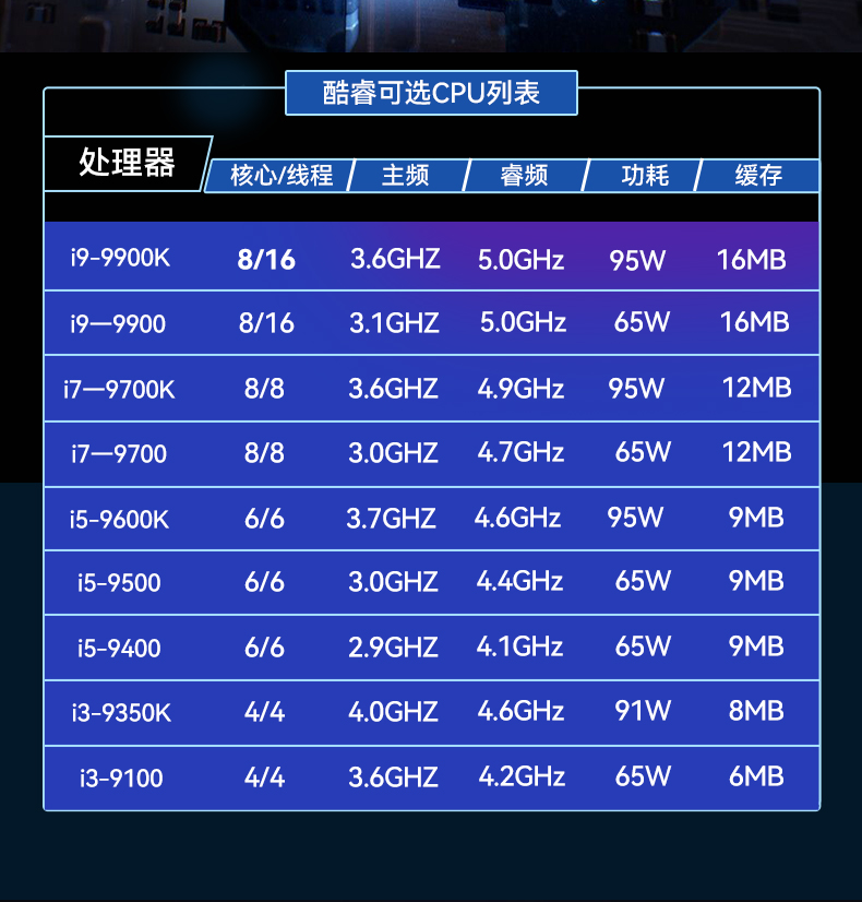 酷睿9代嵌入式工控機,多IO接口,機器視覺檢測專用主機,DTB-3071-C246.jpg 酷睿9代嵌入式工控機,多IO接口,機器視覺檢測專用主機,DTB-3071-C246.jpg
