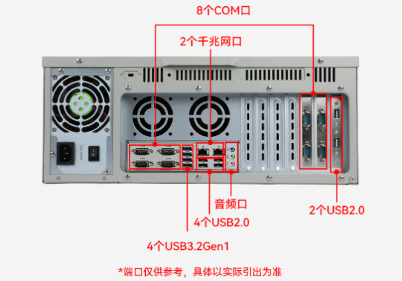 東田國產(chǎn)化工控機端口.png 東田國產(chǎn)化工控機端口.png