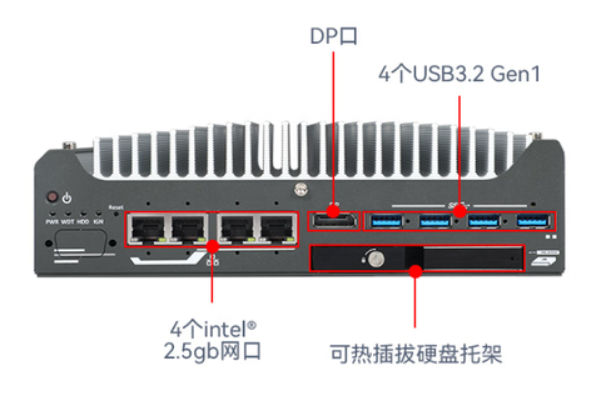 東田嵌入式無風(fēng)扇工控機(jī)端口.png 東田嵌入式無風(fēng)扇工控機(jī)端口.png