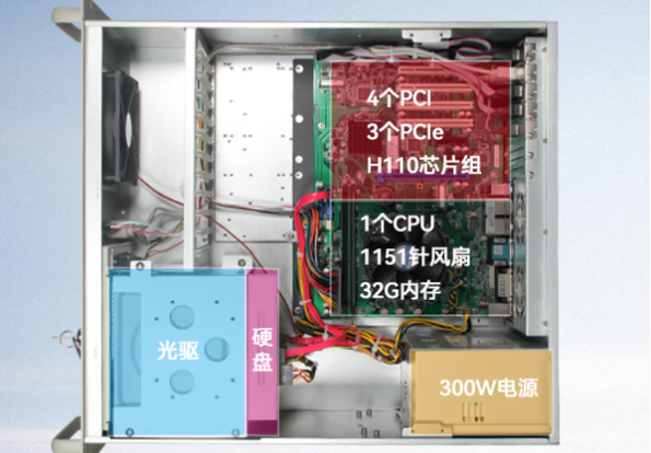 東田工控機(jī)箱.png 東田工控機(jī)箱.png