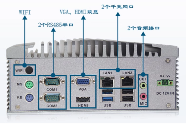 東田嵌入式計(jì)算機(jī)端口.png 東田嵌入式計(jì)算機(jī)端口.png
