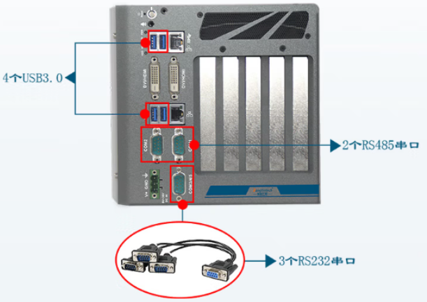 東田小型工控機端口.png 東田小型工控機端口.png