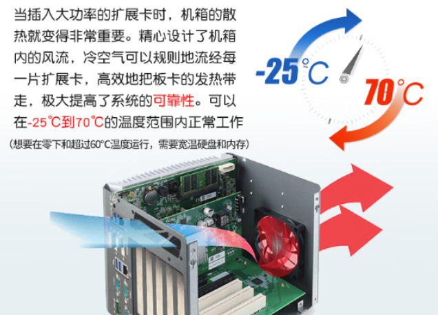 東田小型工控機散熱.png 東田小型工控機散熱.png