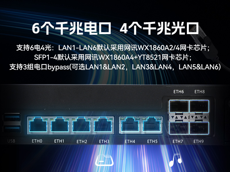 國產(chǎn)化多網(wǎng)口工控機(jī),龍芯LS3A5000安全主機(jī),DT-61013-P3A5K