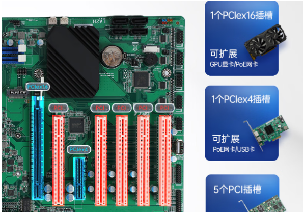 東田工業(yè)機(jī)器視覺工控機(jī)擴(kuò)展插槽.png 東田工業(yè)機(jī)器視覺工控機(jī)擴(kuò)展插槽.png