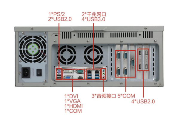 東田國(guó)產(chǎn)化信創(chuàng)工控機(jī)端口.png 東田國(guó)產(chǎn)化信創(chuàng)工控機(jī)端口.png