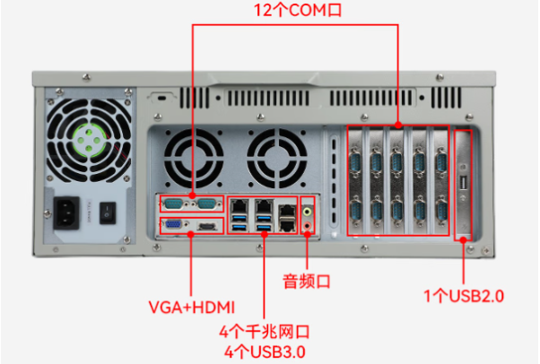 東田工業(yè)電腦端口.png 東田工業(yè)電腦端口.png