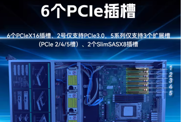 東田國產(chǎn)化海光7000工控機擴展插槽.png 東田國產(chǎn)化海光7000工控機擴展插槽.png