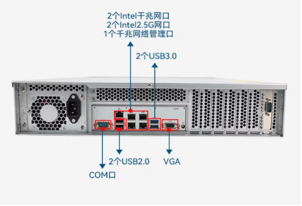東田國產(chǎn)化海光7000工控機端口.png 東田國產(chǎn)化海光7000工控機端口.png