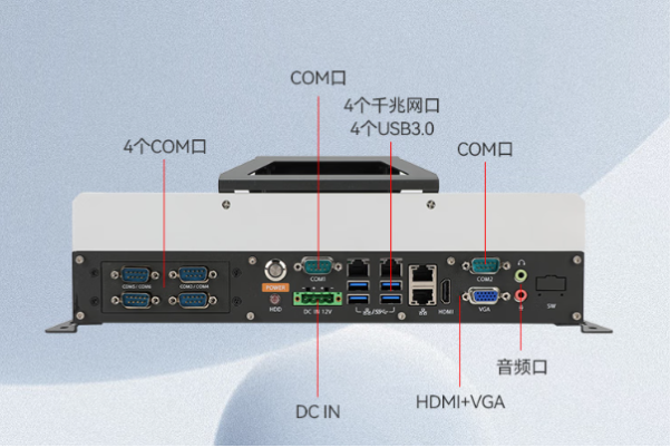 東田國(guó)產(chǎn)化工控機(jī)端口.png 東田國(guó)產(chǎn)化工控機(jī)端口.png