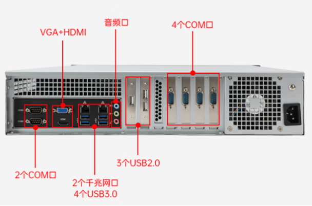 東田2U國產(chǎn)ARM工控機端口.png
