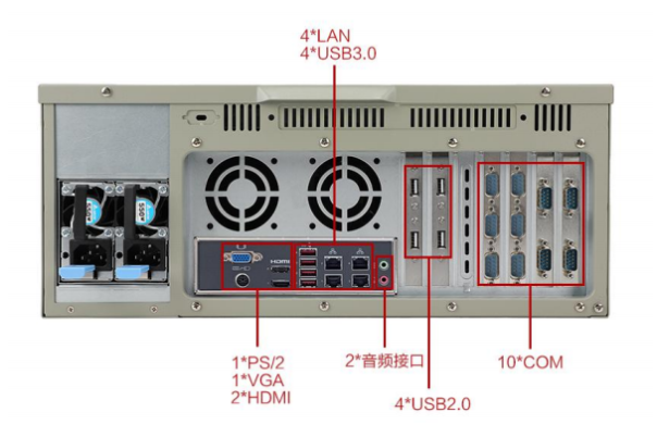 東田國(guó)產(chǎn)工控機(jī)端口.png 東田國(guó)產(chǎn)工控機(jī)端口.png