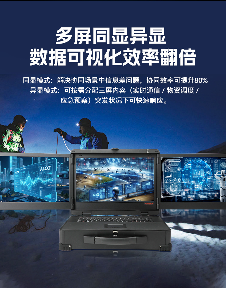 17.3英寸三屏加固便攜機(jī),騰銳D2000國產(chǎn)工業(yè)筆記本,DTG-3173CU-FD2KMCL2.jpg