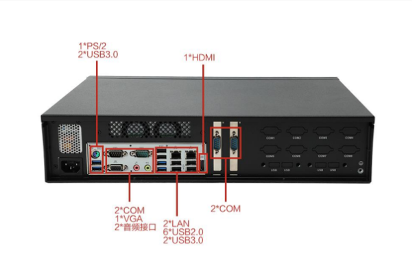 東田2U短款工控機(jī)端口.png 東田2U短款工控機(jī)端口.png