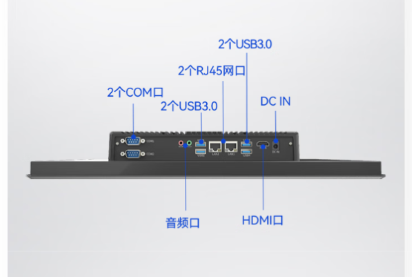 東田一體機(jī)工控電腦端口.png 東田一體機(jī)工控電腦端口.png