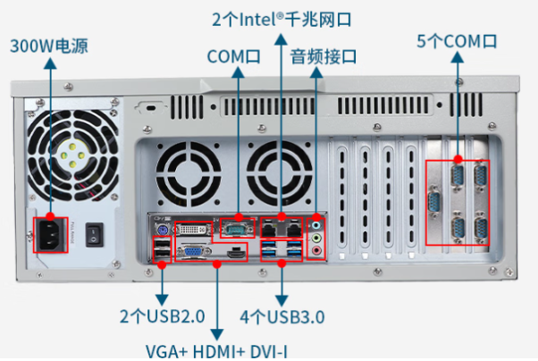 東田4U工業(yè)電腦端口.png