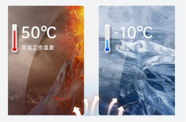 東田工控機(jī)運(yùn)行溫度.png