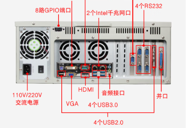 東田工控機(jī)IPC端口.png