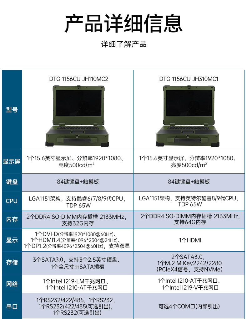 15.6寸上翻加固便攜機(jī),工業(yè)調(diào)試計(jì)算機(jī),DTG-1156CU-JH110MC2.jpg
