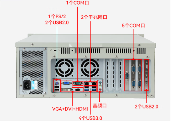 東田工控機(jī)機(jī)箱端口.png