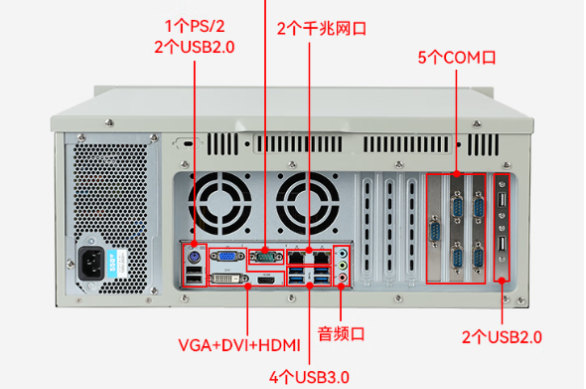 東田4U防水工控機端口.png