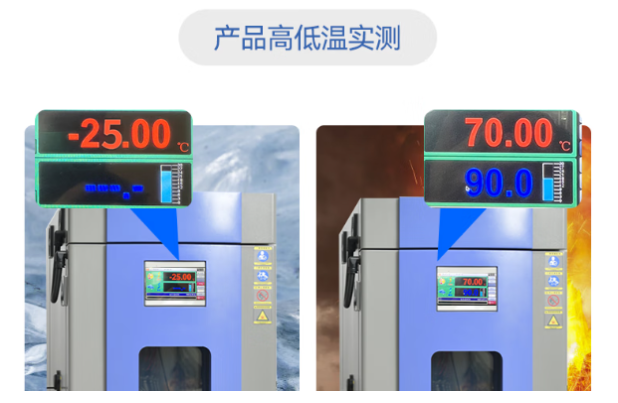 東田嵌入式工控機電腦寬溫測試.png