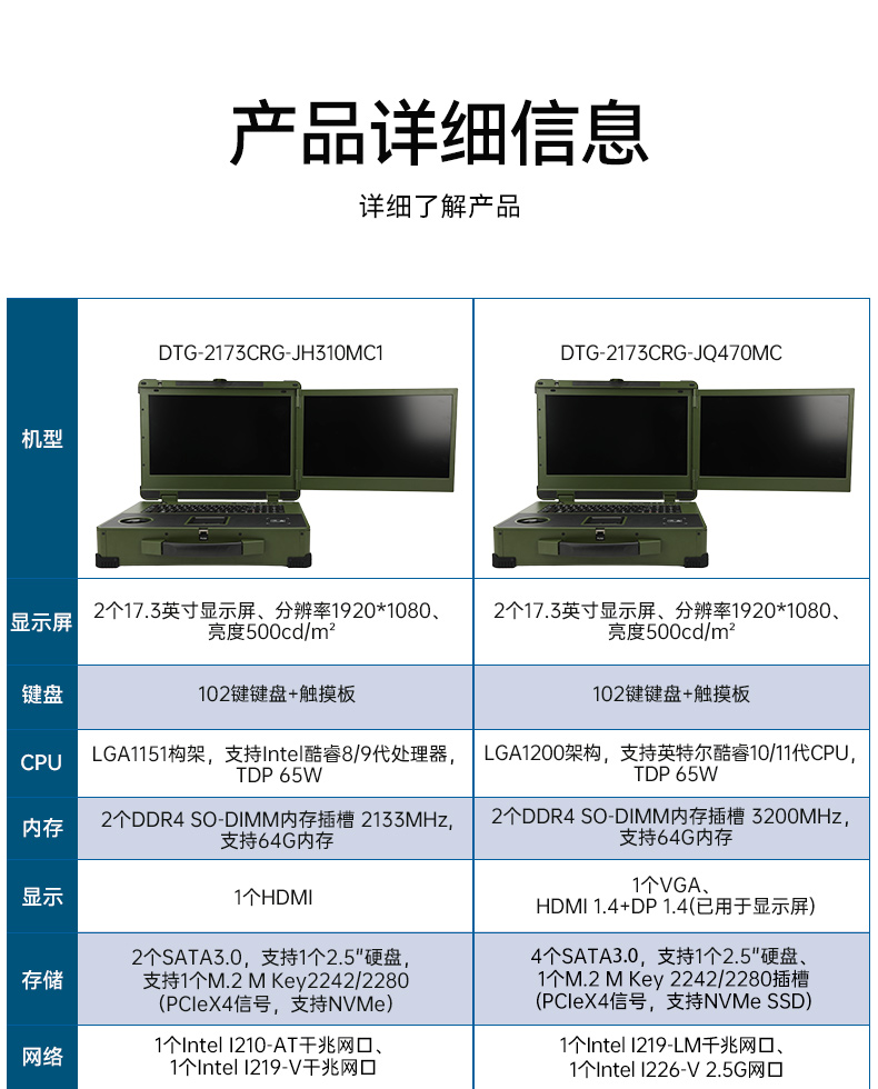 17.3寸雙屏加固機(jī),酷睿9代帶搖桿便攜機(jī),DTG-2173CRG-JH310MC1.jpg 17.3寸雙屏加固機(jī),酷睿9代帶搖桿便攜機(jī),DTG-2173CRG-JH310MC1.jpg
