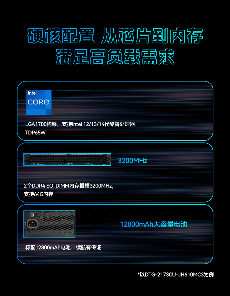 17.3寸雙屏加固機(jī),酷睿9代帶獨(dú)顯便攜機(jī),DTG-2173CU-JH110MC2.jpg 17.3寸雙屏加固機(jī),酷睿9代帶獨(dú)顯便攜機(jī),DTG-2173CU-JH110MC2.jpg
