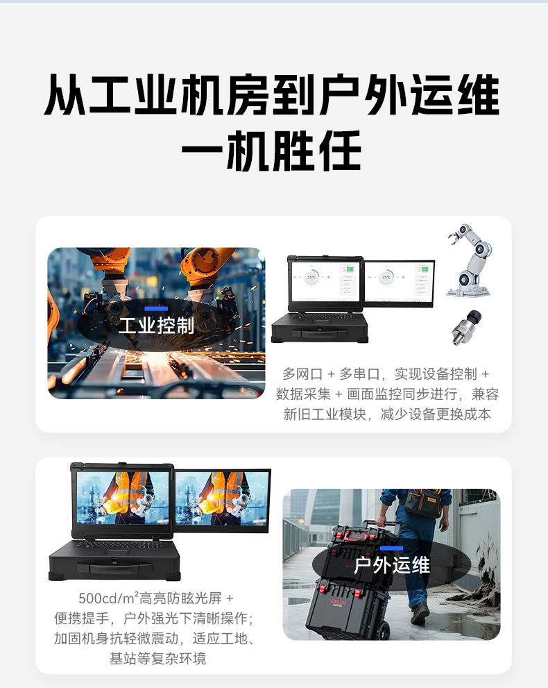 17.3寸雙屏加固機(jī),酷睿9代帶獨(dú)顯便攜機(jī),DTG-2173CU-JH110MC2.jpg 17.3寸雙屏加固機(jī),酷睿9代帶獨(dú)顯便攜機(jī),DTG-2173CU-JH110MC2.jpg