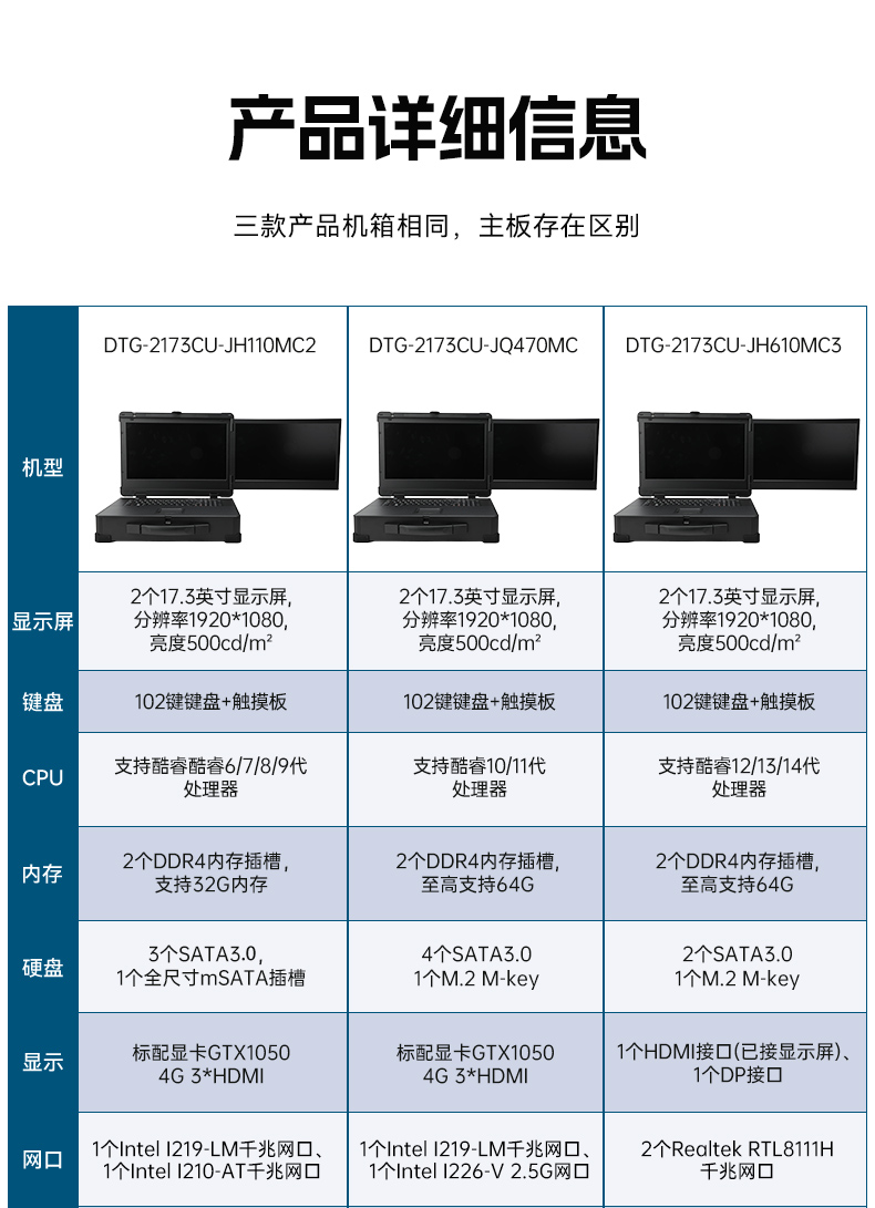 17.3寸雙屏加固機(jī),酷睿9代帶獨(dú)顯便攜機(jī),DTG-2173CU-JH110MC2.jpg 17.3寸雙屏加固機(jī),酷睿9代帶獨(dú)顯便攜機(jī),DTG-2173CU-JH110MC2.jpg