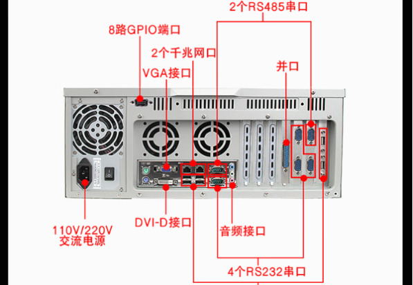 東田工控機(jī)端口.png 東田工控機(jī)端口.png
