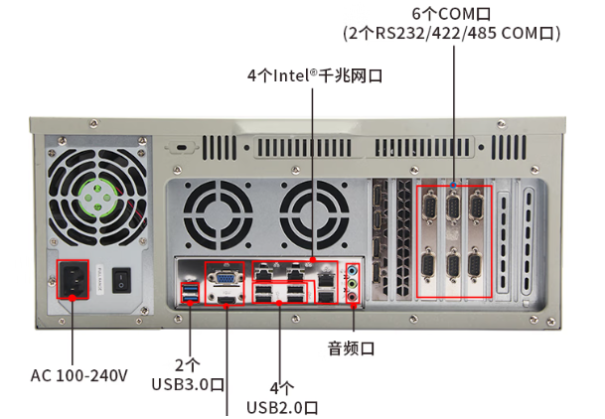 東田4U三防漆工控機(jī)端口.png