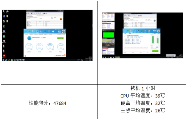 東田4U工控機(jī)測試.png