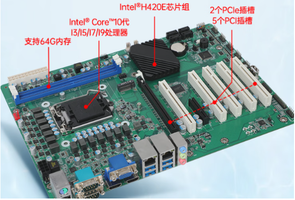 東田4U工控機(jī)主板.png