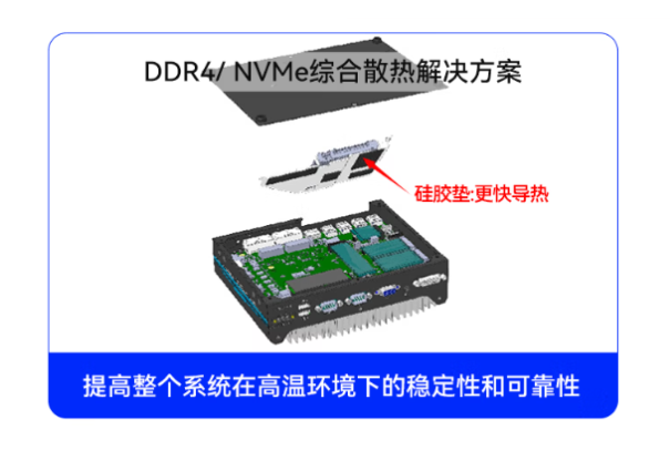 東田嵌入式box工控機散熱.png