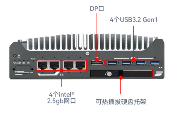 東田嵌入式工控機(jī)端口.png